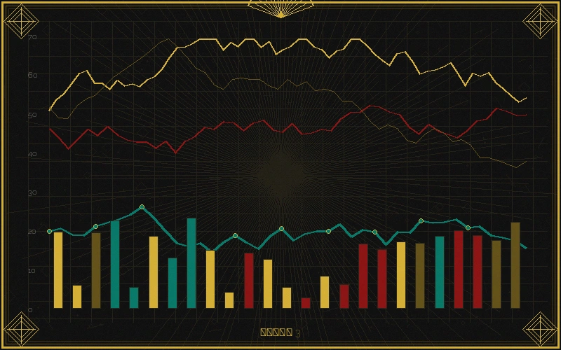 快乐8大乐透连号走势特征分析图
