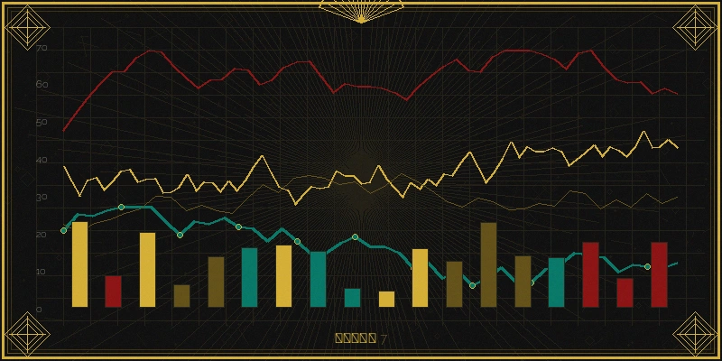 快乐8大乐透区间比例走势分析图