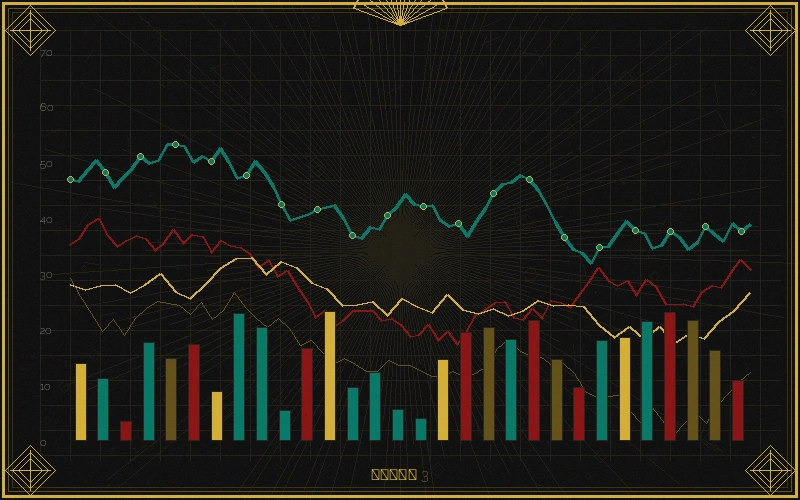 快乐8台湾28极速图表分析界面