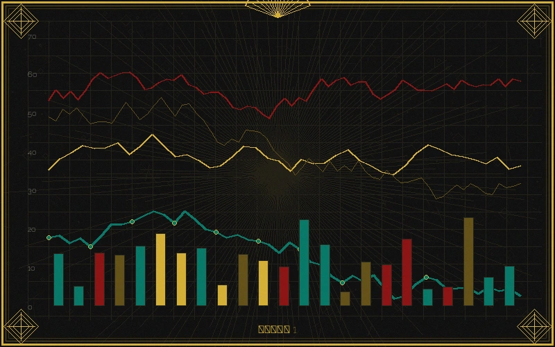 快乐8彩票走势图分析方法论概览